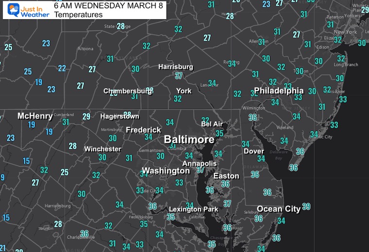 March 8 weather temperatures Wednesday morning