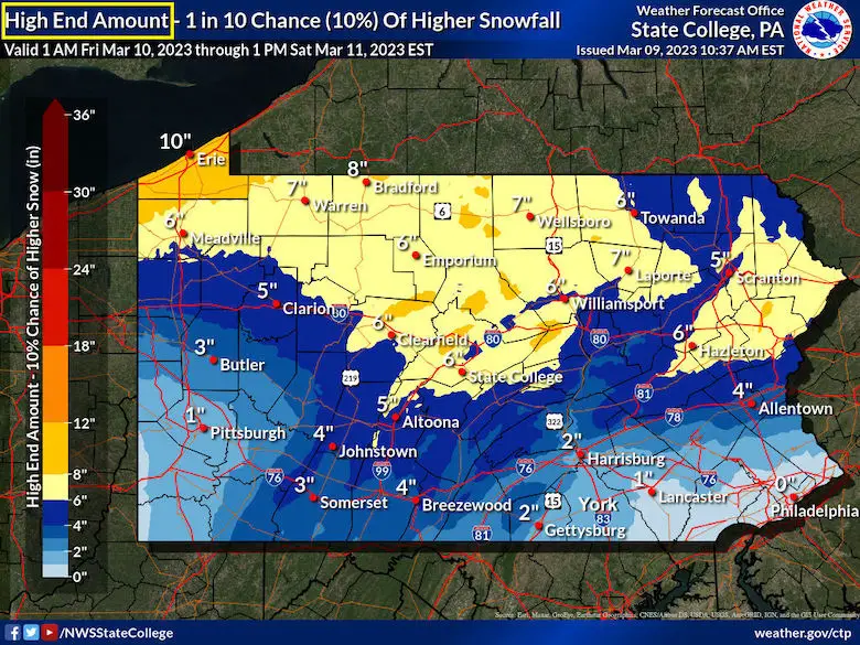 March 9 snow forecast Pennsylvania National Weather service high end