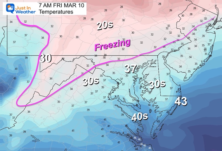 March 9 weather temperatures Friday morning