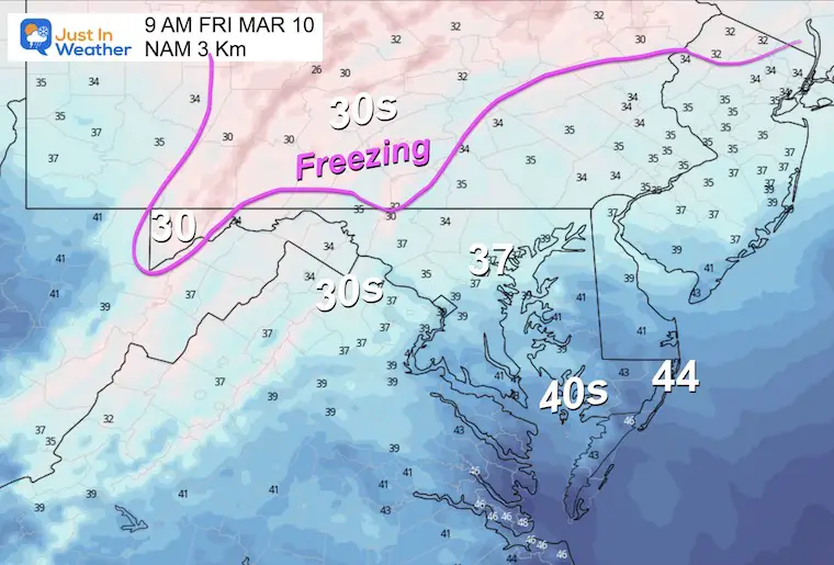 March 9 weather temperatures Friday morning