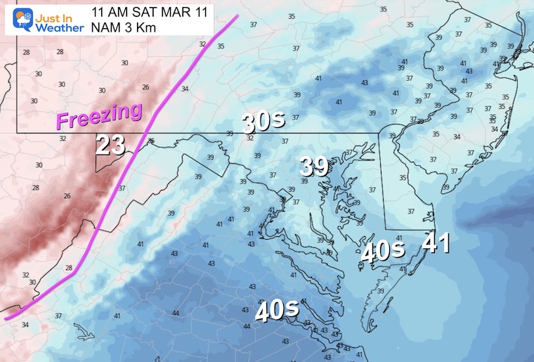 March 9 weather temperatures Saturday morning