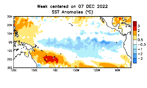 March La Nina Sea Surface temperature Anomalies