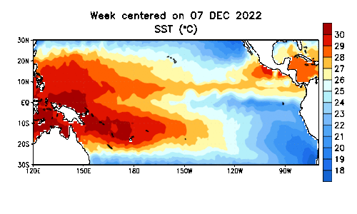 March Pacific Ocean Sea Surface Temps