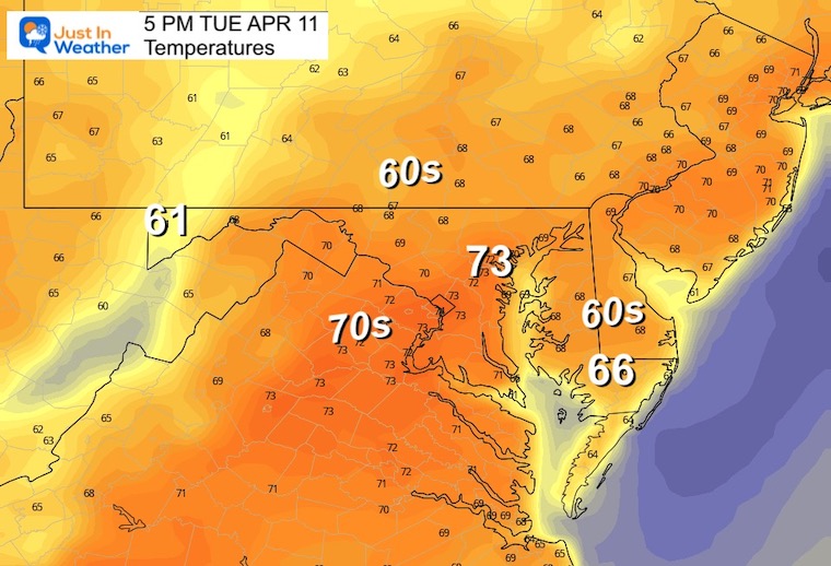 April 10 weather temperatures Tuesday afternoon