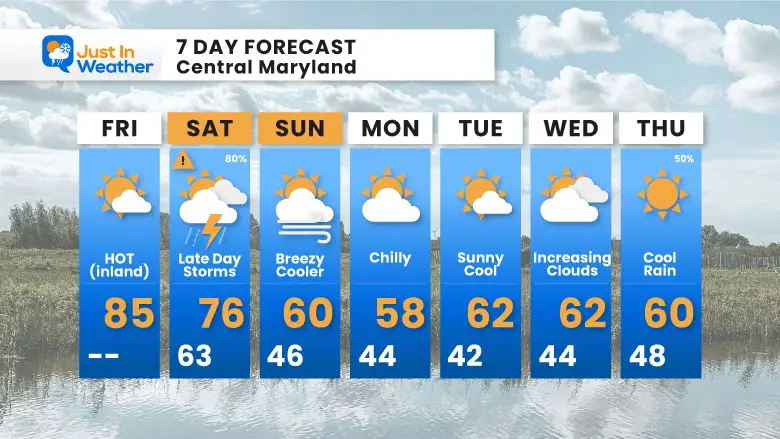 April 21 weather 7 day forecast Friday