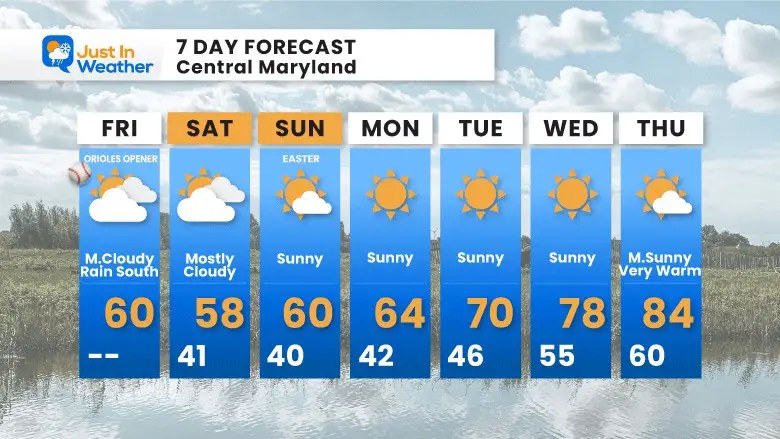 April 7 weather forecast 7 day