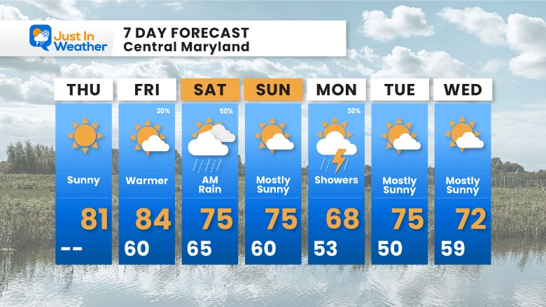 May 11 weather forecast 7 day