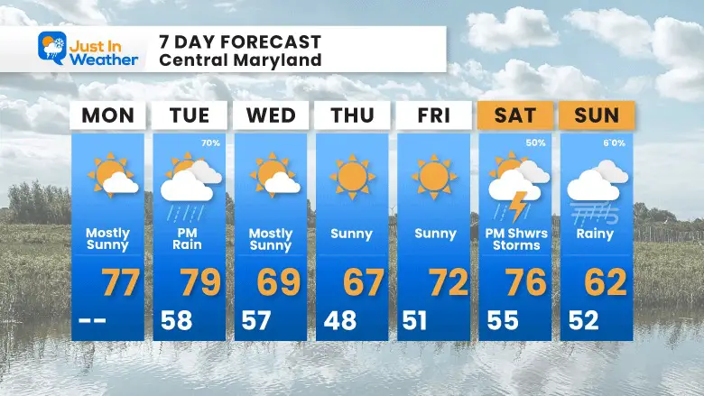 may 15 weather forecast 7 day Monday