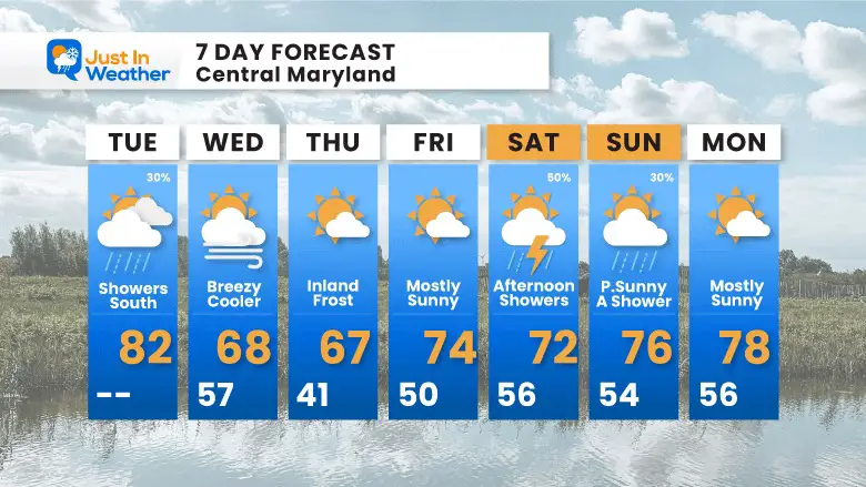 May 16 weather forecast 7 day Tuesday 