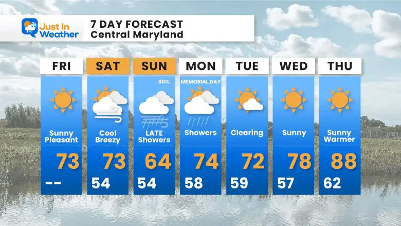 May 26 weather forecast 7 day Friday Memorial Day Weekend