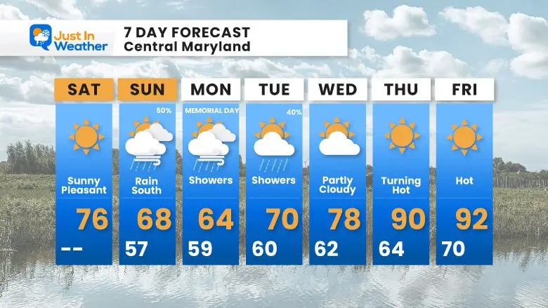 May 27 weather forecast 7 day Saturday