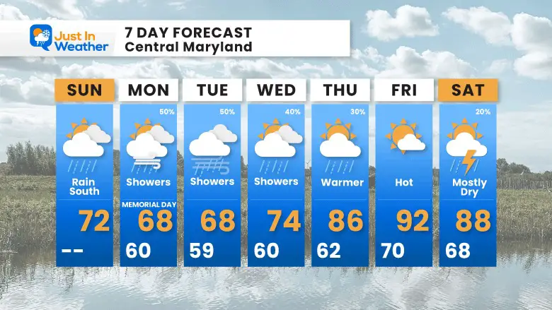 May 28 weather forecast 7 day Sunday memorial day