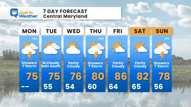 May 29 weather forecast 7 day memorial day