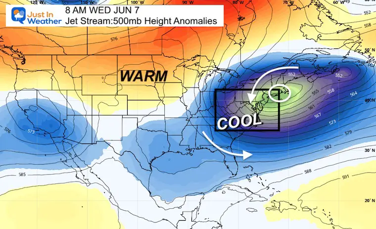 June 1 weather jet stream Wednesday