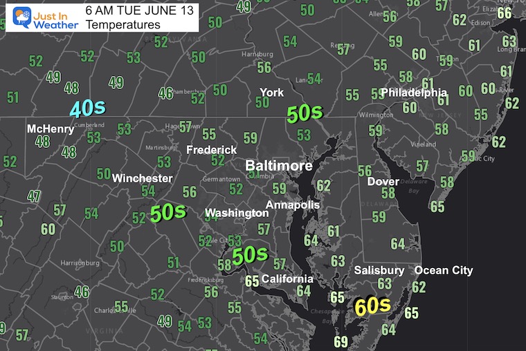 June 13 weather temperatures Tuesday morning