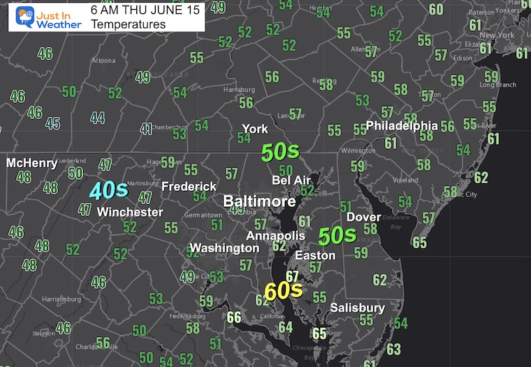 June 15 weather temperatures Thursday morning