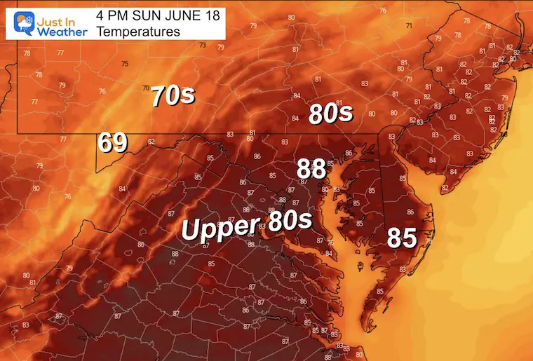June 18 weather temperatures Fathers Day Afternoon