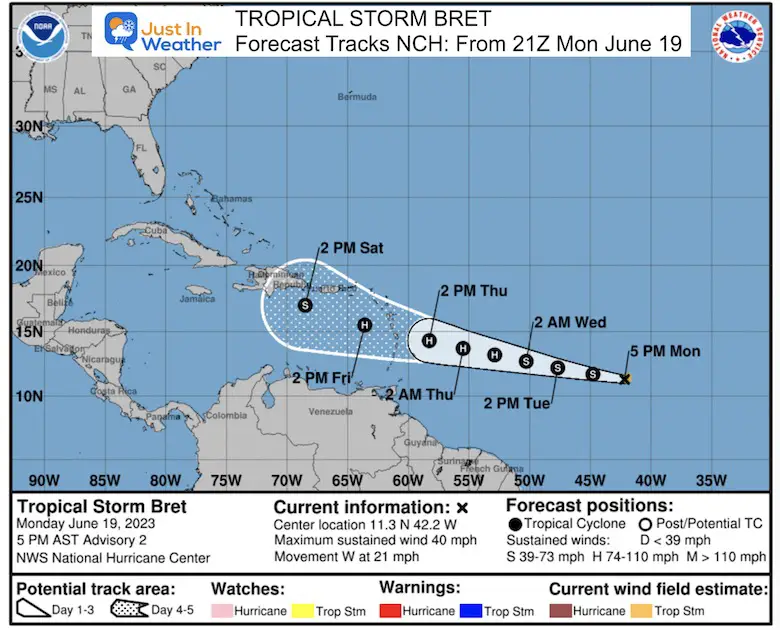 Tropical Storm Bret Forecast National Hurricane Center