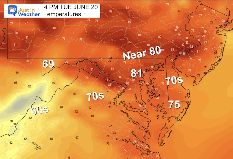 June 19 weather temperatures Tuesday afternoon