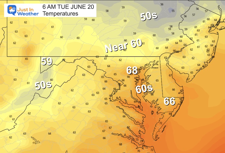 June 19 weather temperatures Tuesday morning