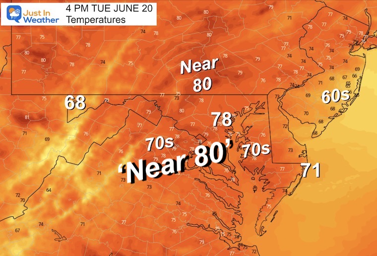 June 20 weather temperatures Tuesday afternoon