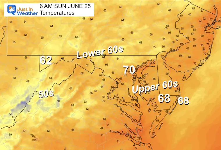 June 24 weather temperatures Sunday morning