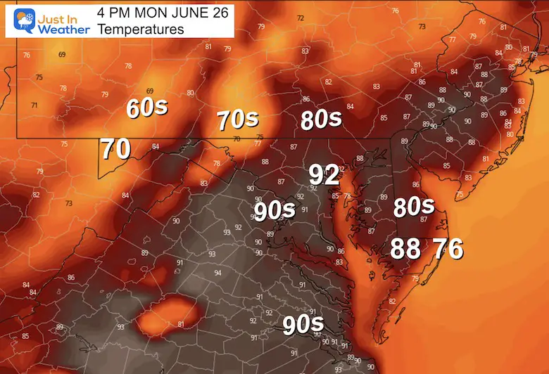 June 25 weather temperature forecast Monday afternoon