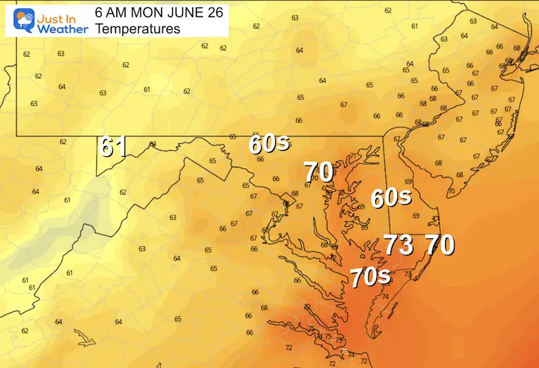 June 25 weather temperature forecast Monday morning