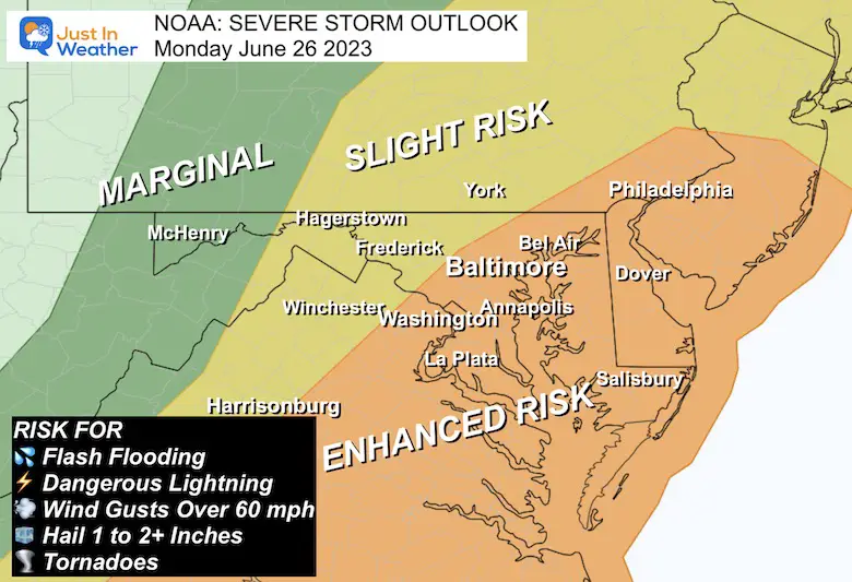 June 26 weather NOAA Severe Storm Risk Maryland