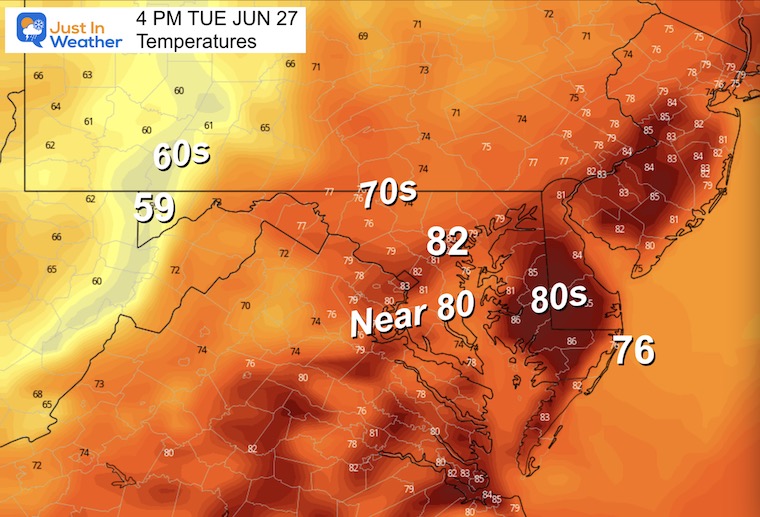 June 26 weather temperatures Tuesday afternoon
