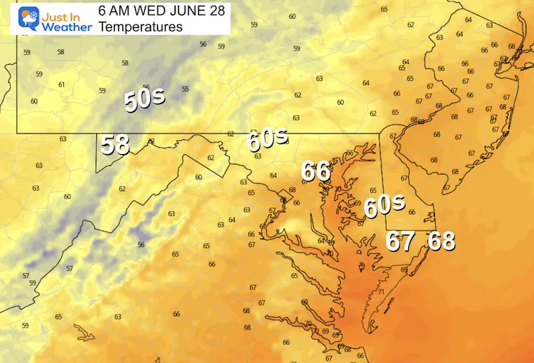 June 27 weather temperatures Wednesday morning