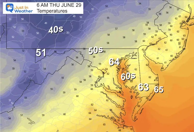 June 28 weather temperatures Thursday morning