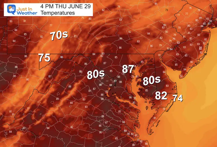 June 29 weather temperatures Thursday afternoon