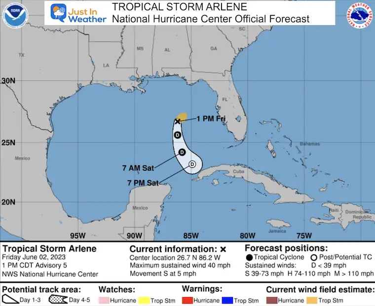 Tropical Storm Arlene forecast National Hurricane Center June 2
