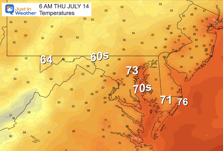 July 12 weather temperatures Thursday morning
