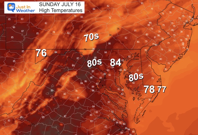 July 17 weather forecast temperatures Sunday afternoon