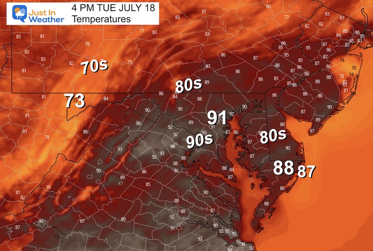 July 18 weather temperatures Tuesday afternoon
