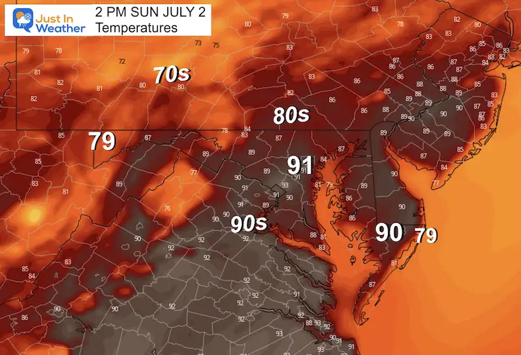 July 2 weather forecast temperatures Sunday afternoon