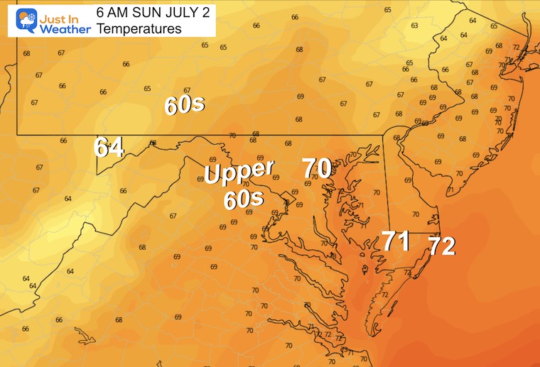 July 1 forecast temperatures Sunday morning
