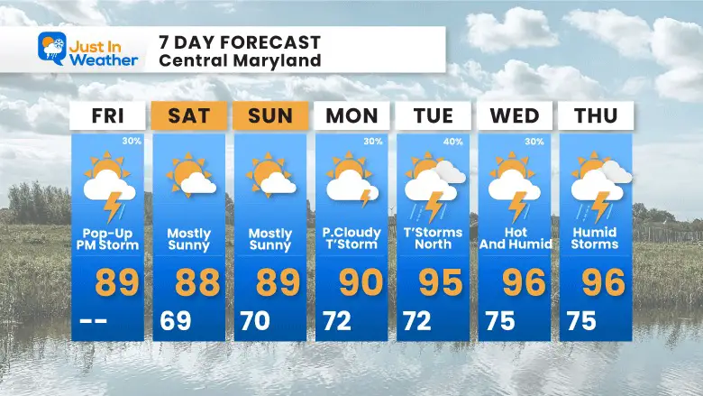 July 21 weather forecast 7 day Friday