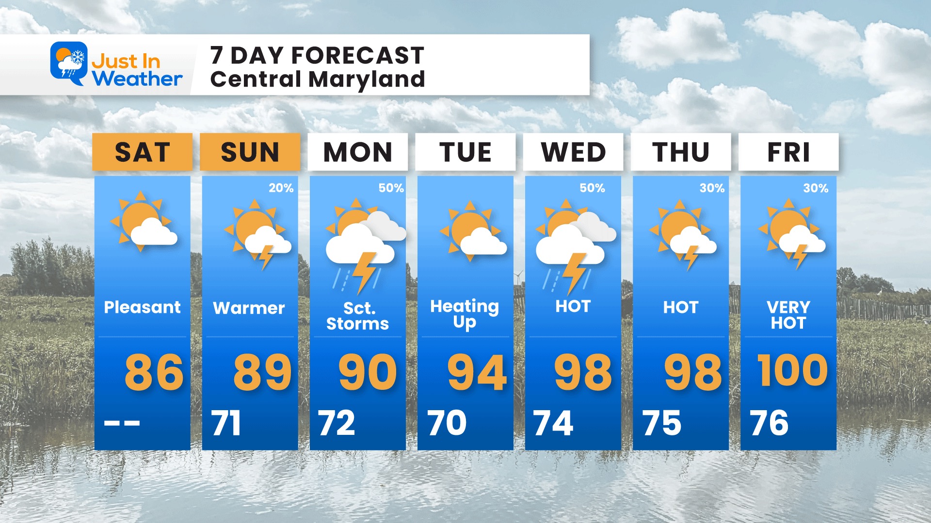 July 22 weather forecast 7 day Saturday