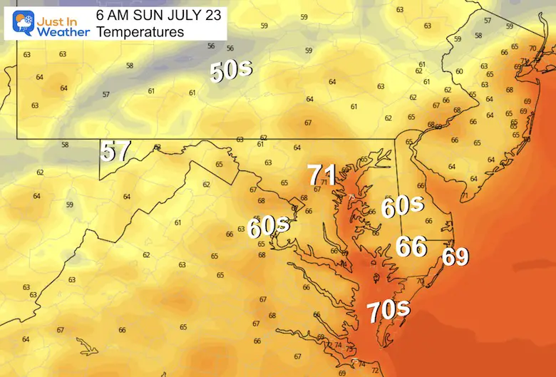 July 22 weather temperatures Sunday morning