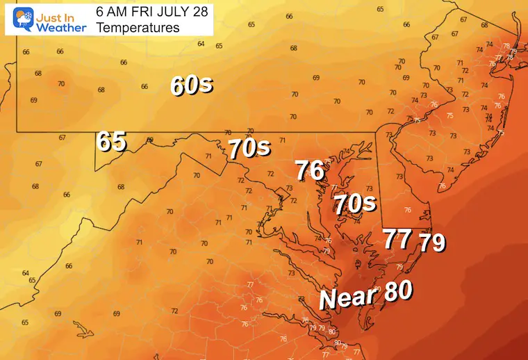 July 27 weather forecast temperatures Friday morning