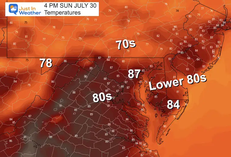 July 29 weather forecast temperatures Sunday afternoon
