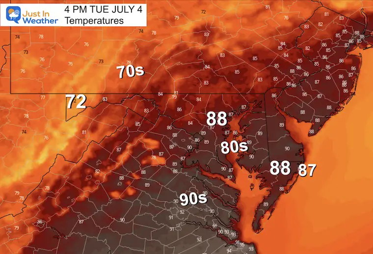 July 3 weather forecast temperatures Tuesday afternoon