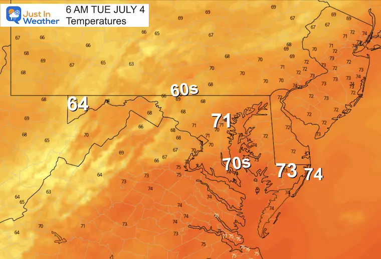 July 3 weather temperatures Tuesday morning