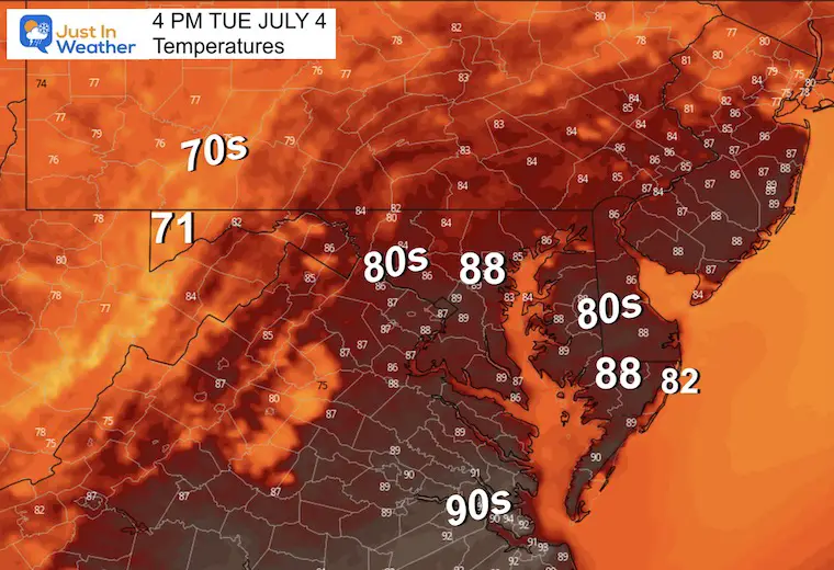 July 4 weather temperatures Tuesday afternoon