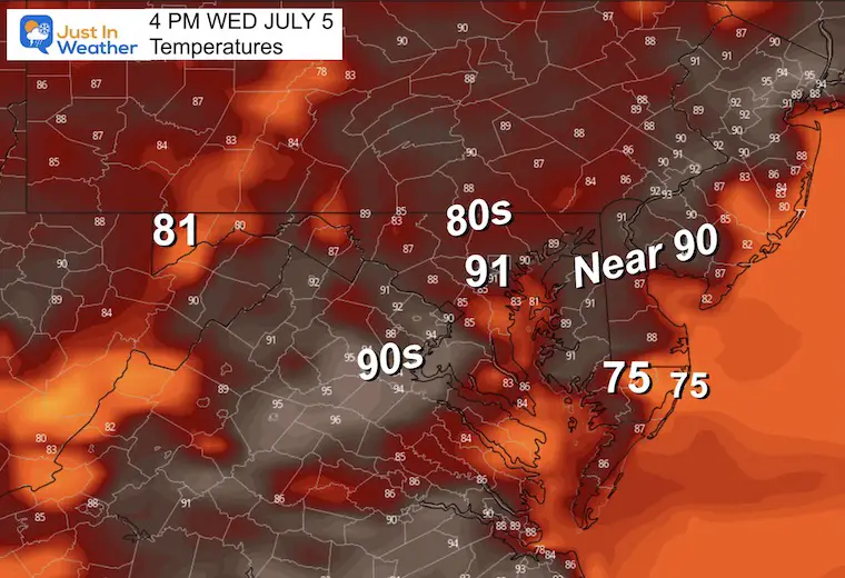 July 4 weather temperatures Wednesday afternoon