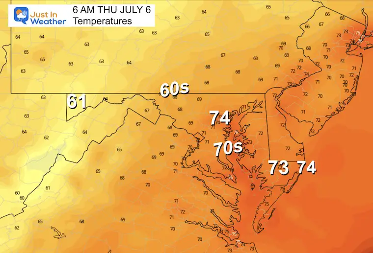 July 5 weather temperatures Thursday morning