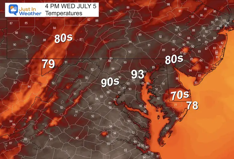 July 5 weather temperatures Wednesday afternoon